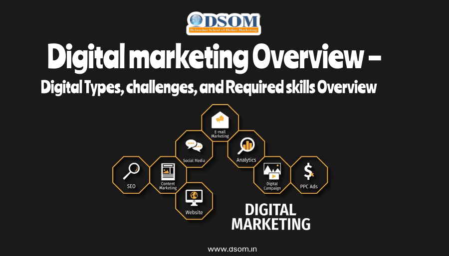 Digital marketing overview