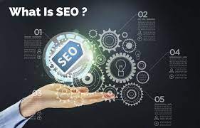 Brief Introduction of SEO (Search Engine Optimization) Techniques