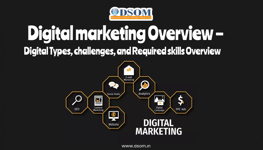 Digital marketing overview,Digital Marketing summary ,Digital Marketing Industry overview,Digital Marketing overview in Hindi,Online Marketing industry overview