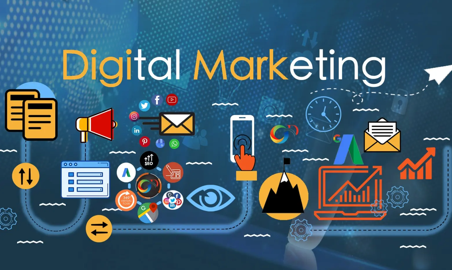 Graduation के बाद Digital Marketing