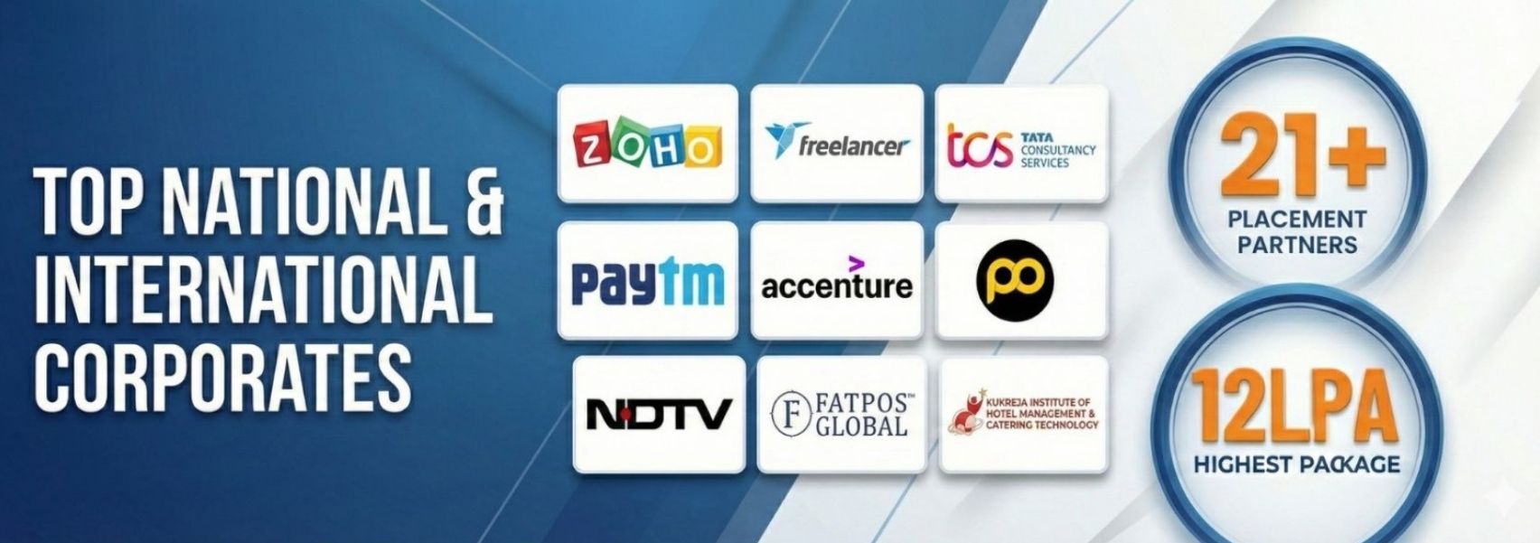 Best Digital Marketing Institute in Dehradun