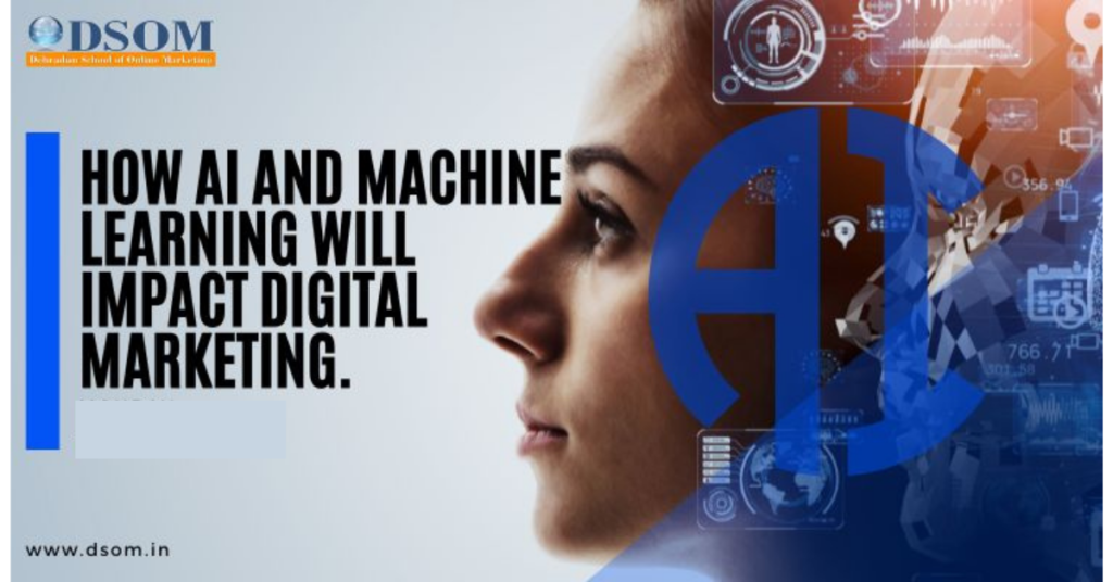 Future of Digital Marketing