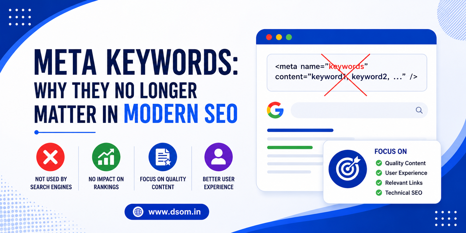 Meta Keywords