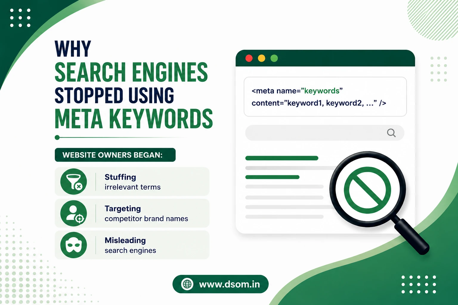Meta Keywords