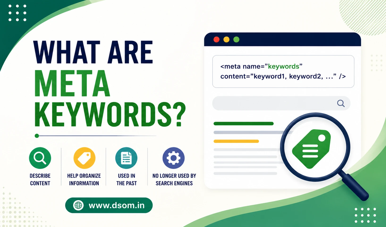 What Are Meta Keywords