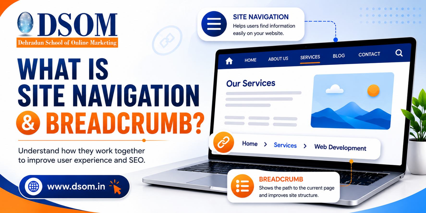 What Is Site Navigation & Breadcrumb