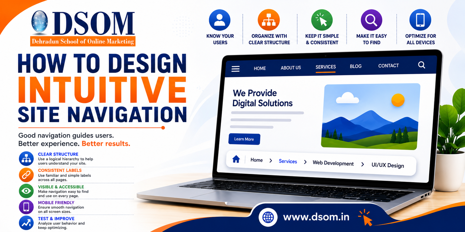How to Design Intuitive Site Navigation