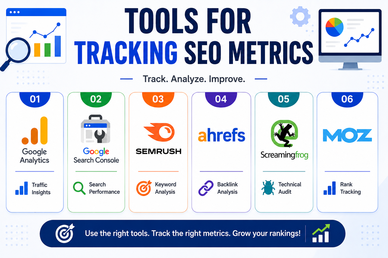 SEO analytics