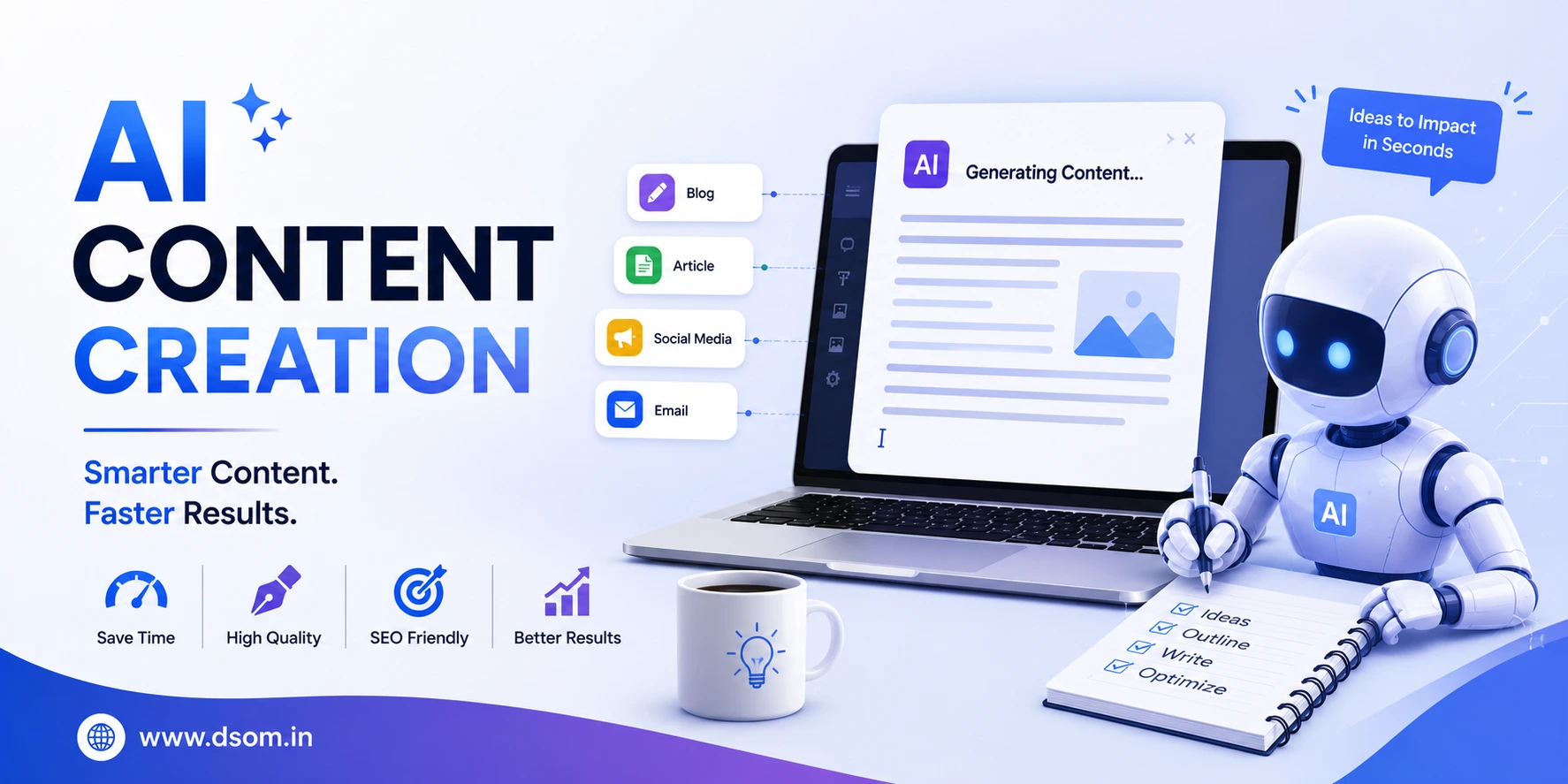 AI Content Creation