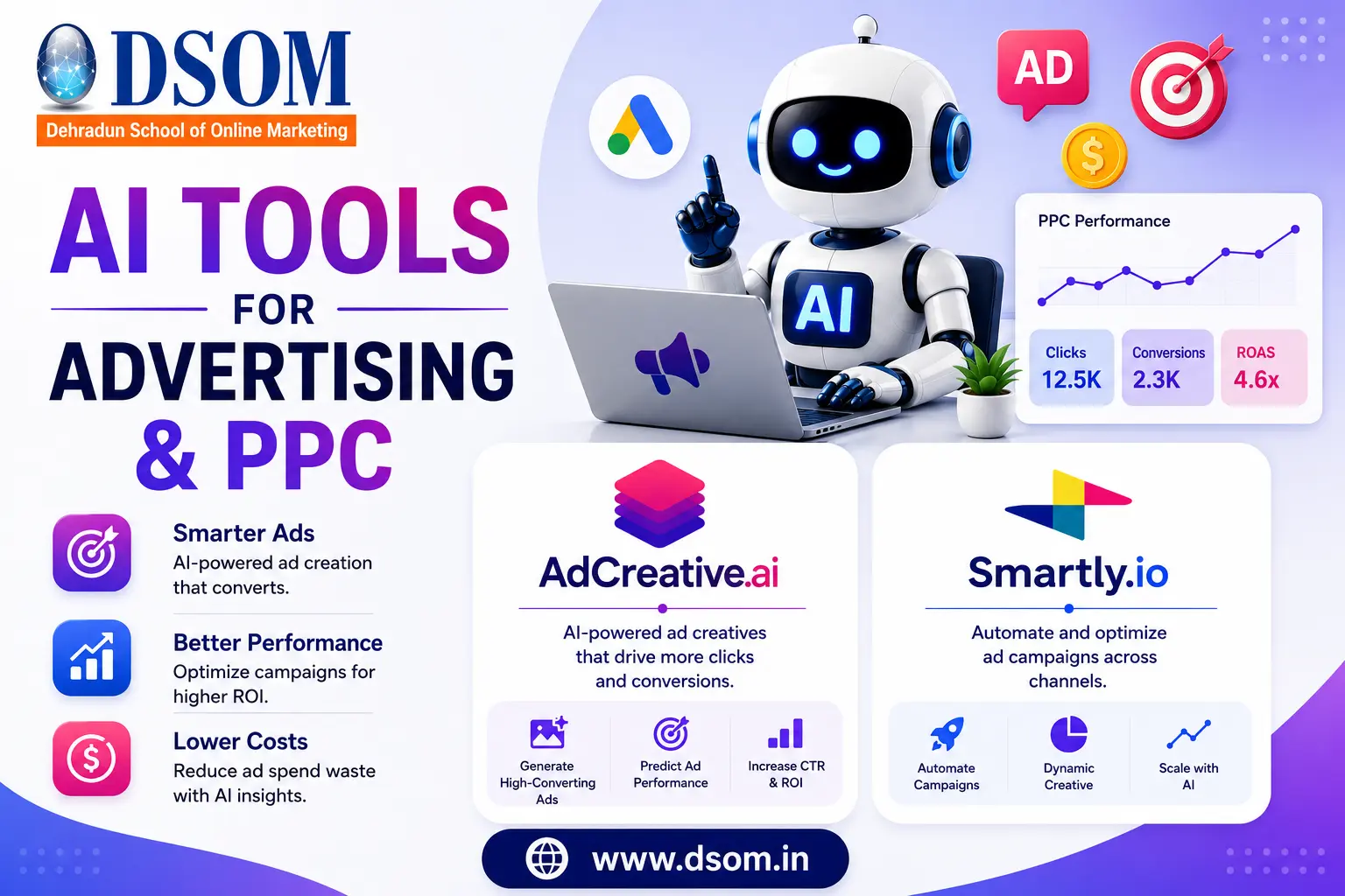 AI Tools for Advertising and PPC