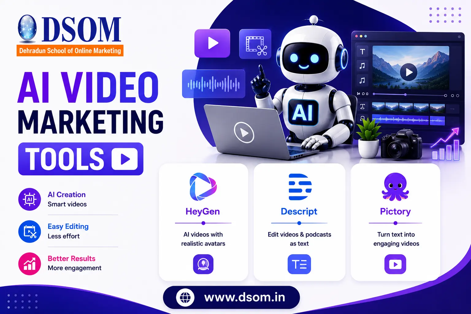 AI Video Marketing Tools