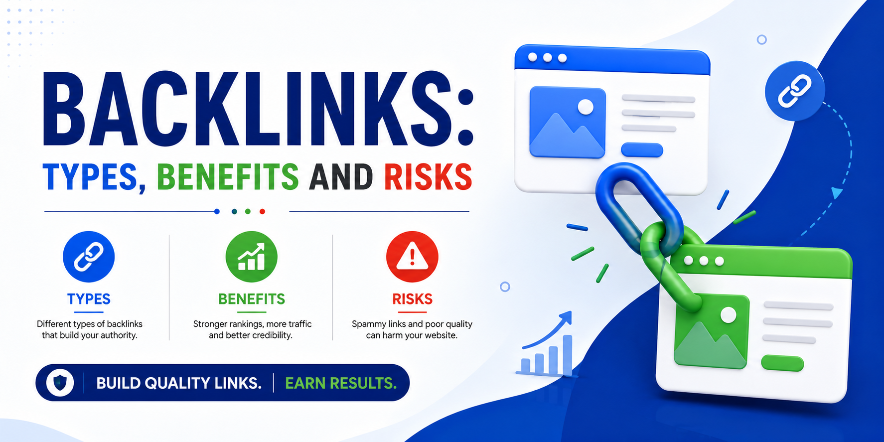 Backlinks