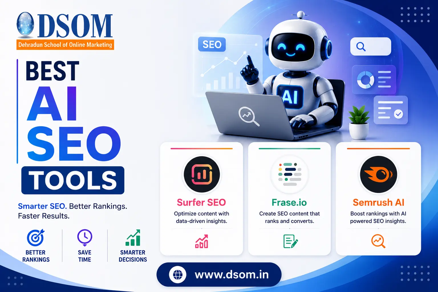 Best AI SEO Tools