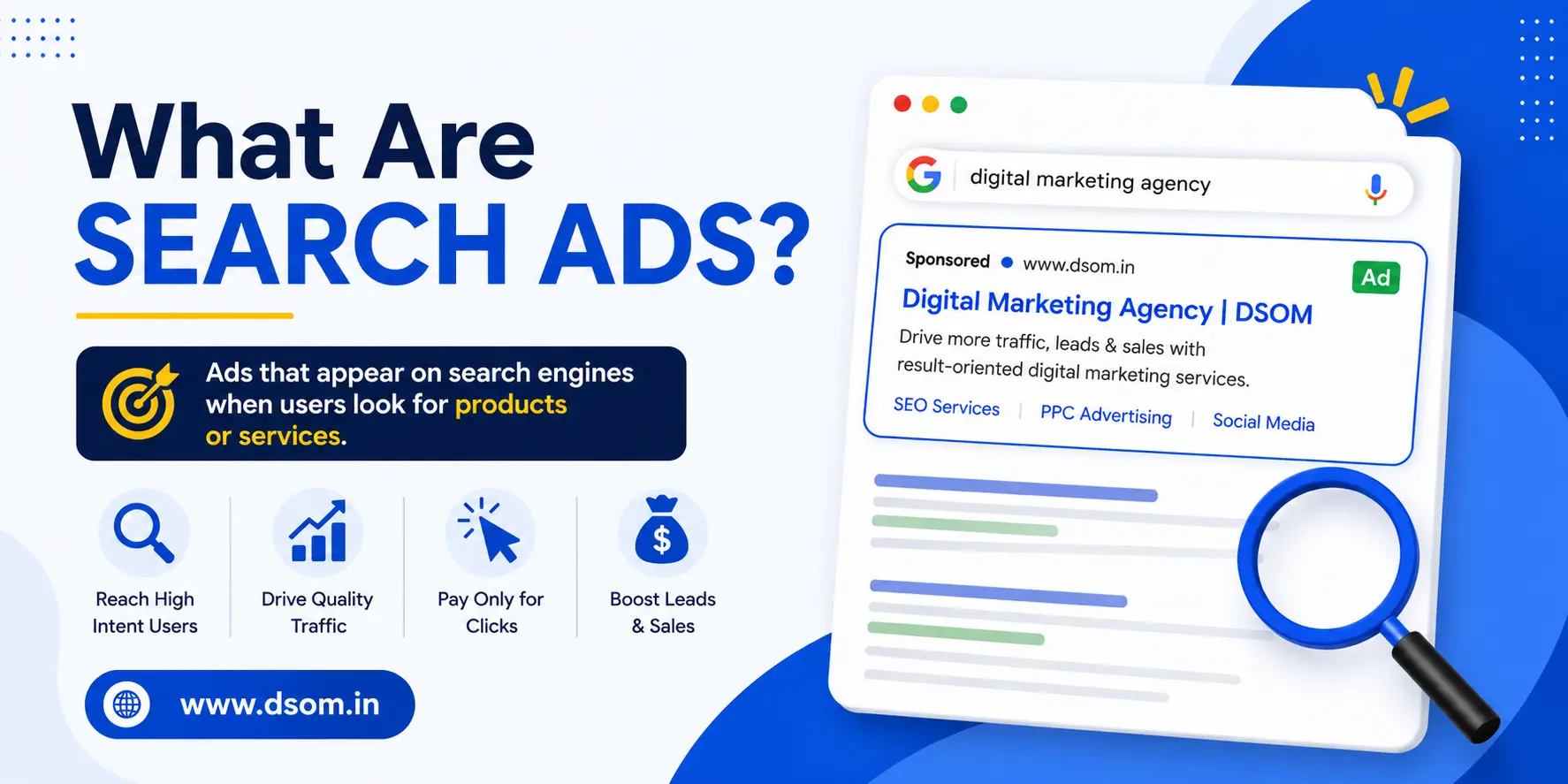 What Are Search Ads
