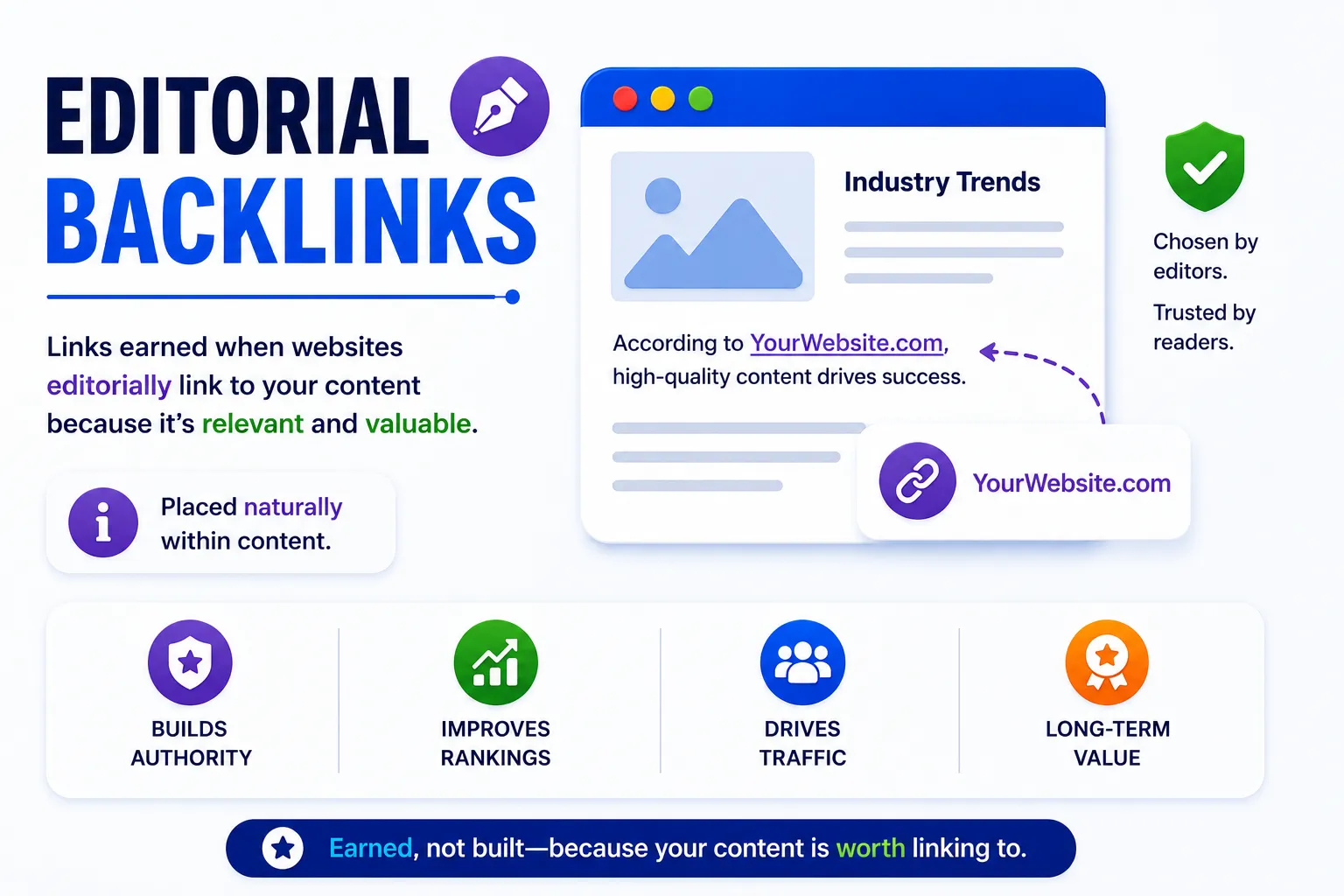 Editorial Backlinks