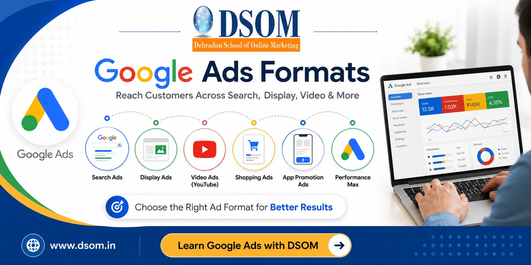 Google Ads