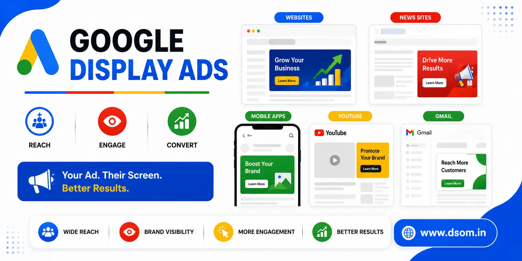 Google Display Ads