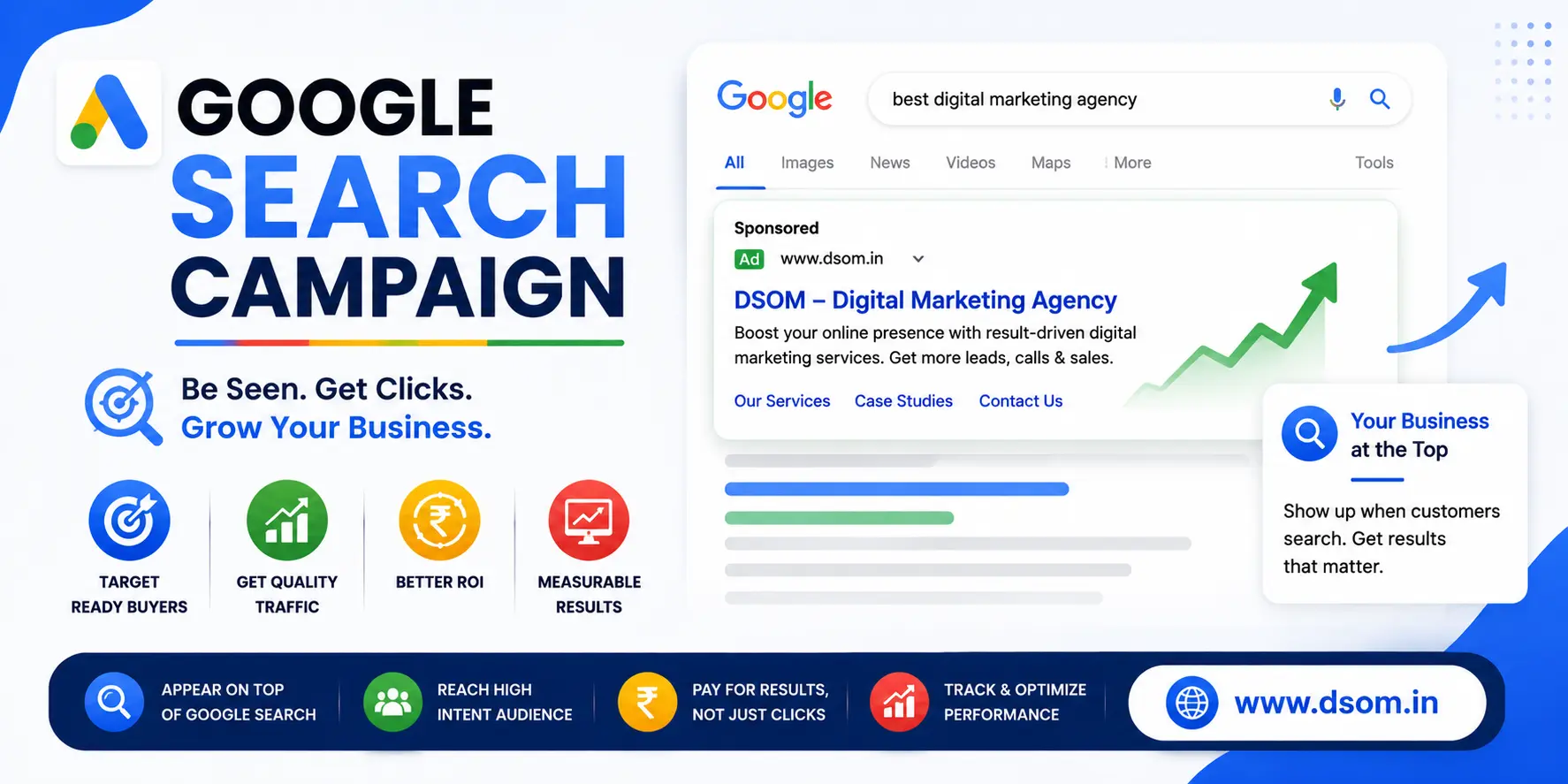 Google Search Campaign