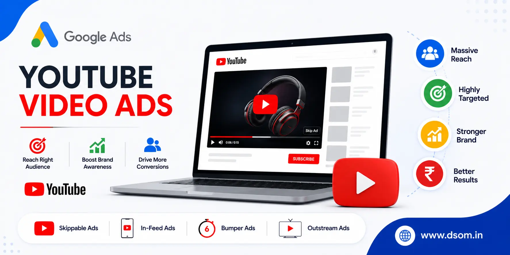 Google Video Ads