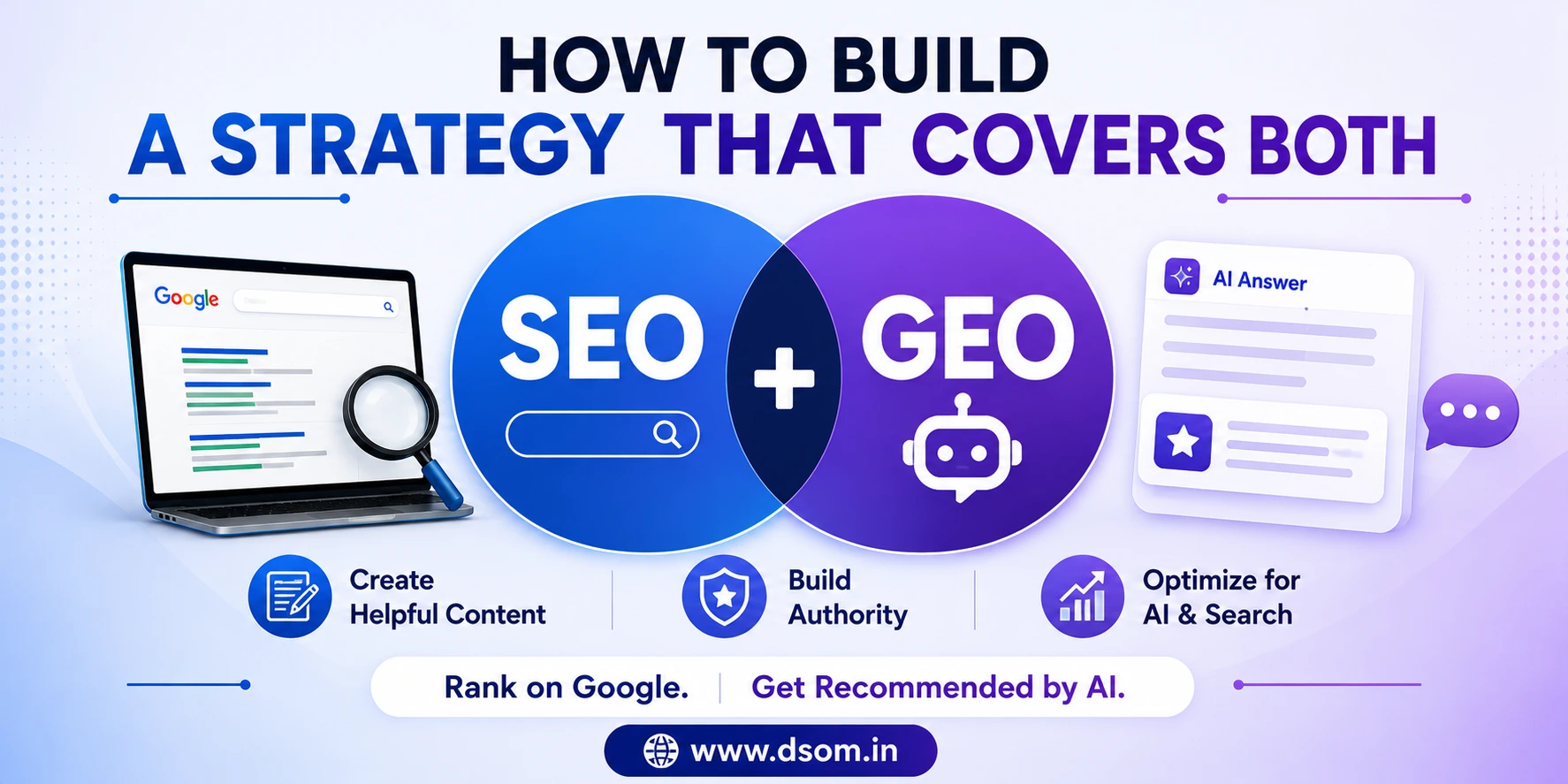 How to Build a Strategy