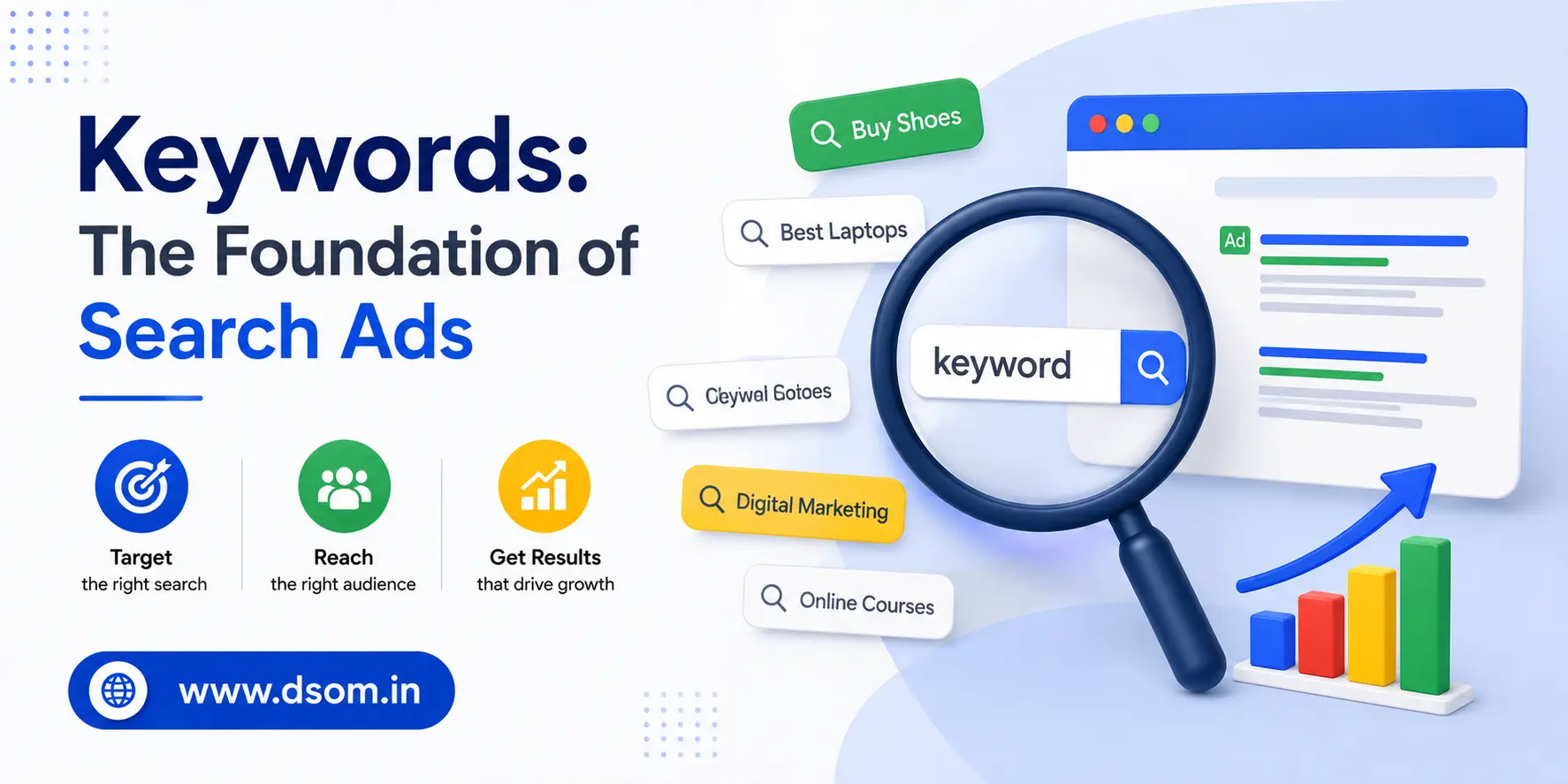 Keywords