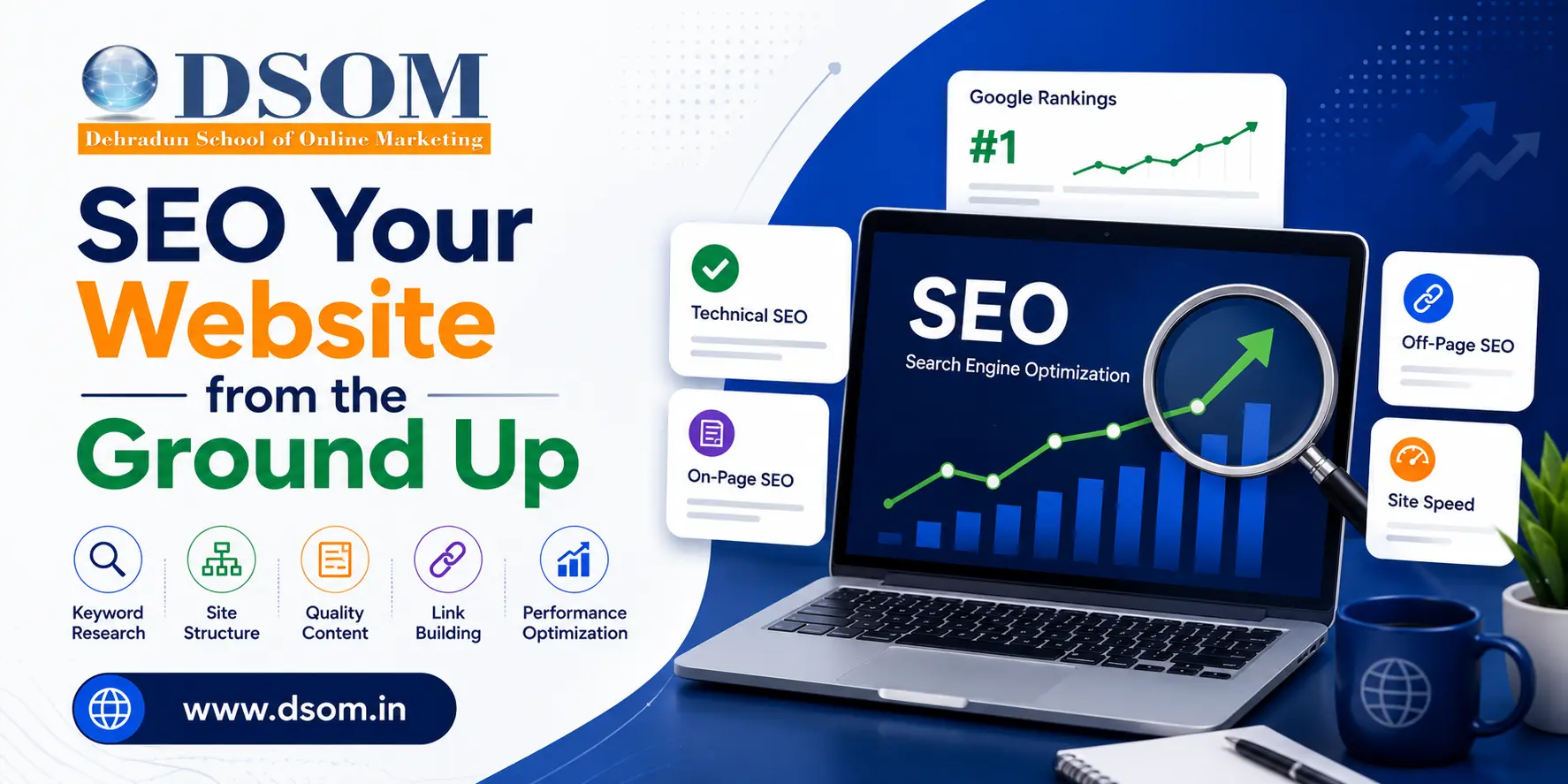 SEO Your Website