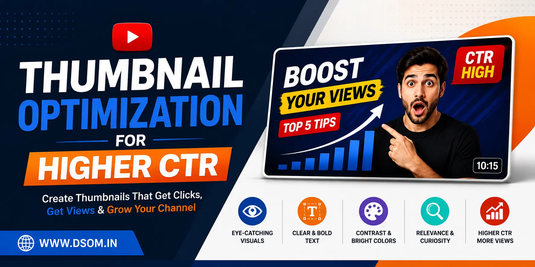 Thumbnail Optimization