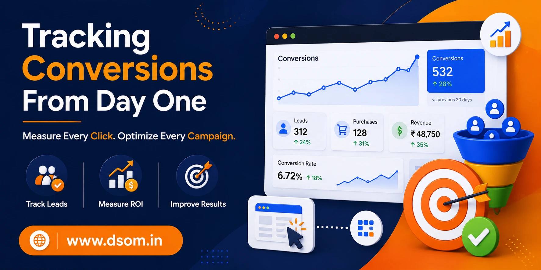 Tracking Conversions From Day One