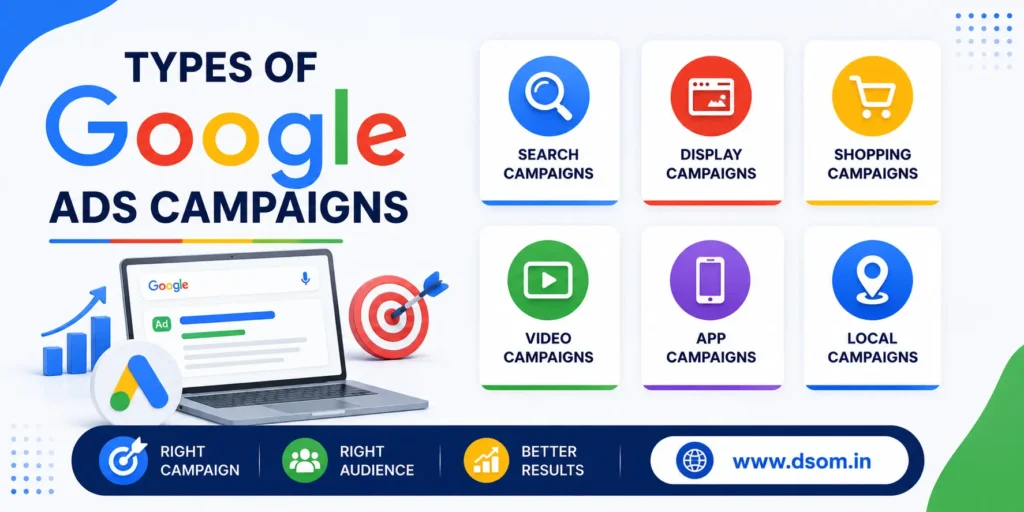 Types of Google Ads Campaigns