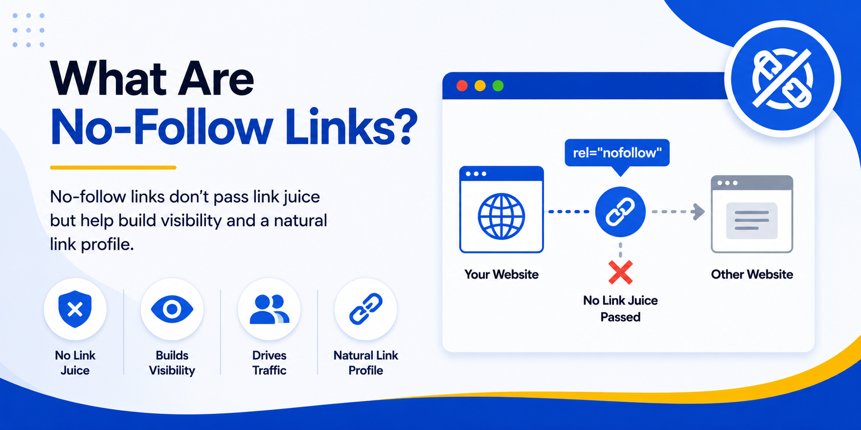 What Are No-Follow Links
