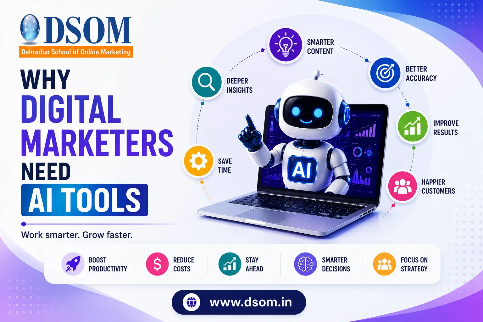 Why Digital Marketers Need AI Tools