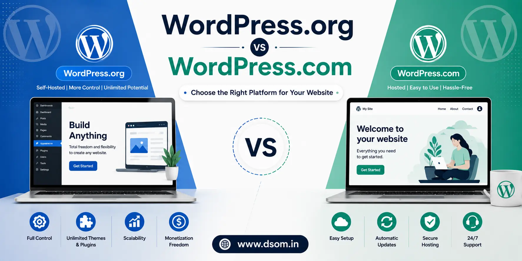 WordPress.org vs WordPress.com