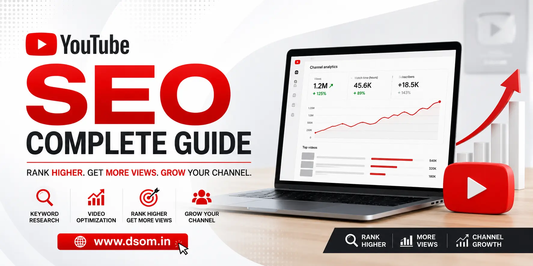 YouTube SEO