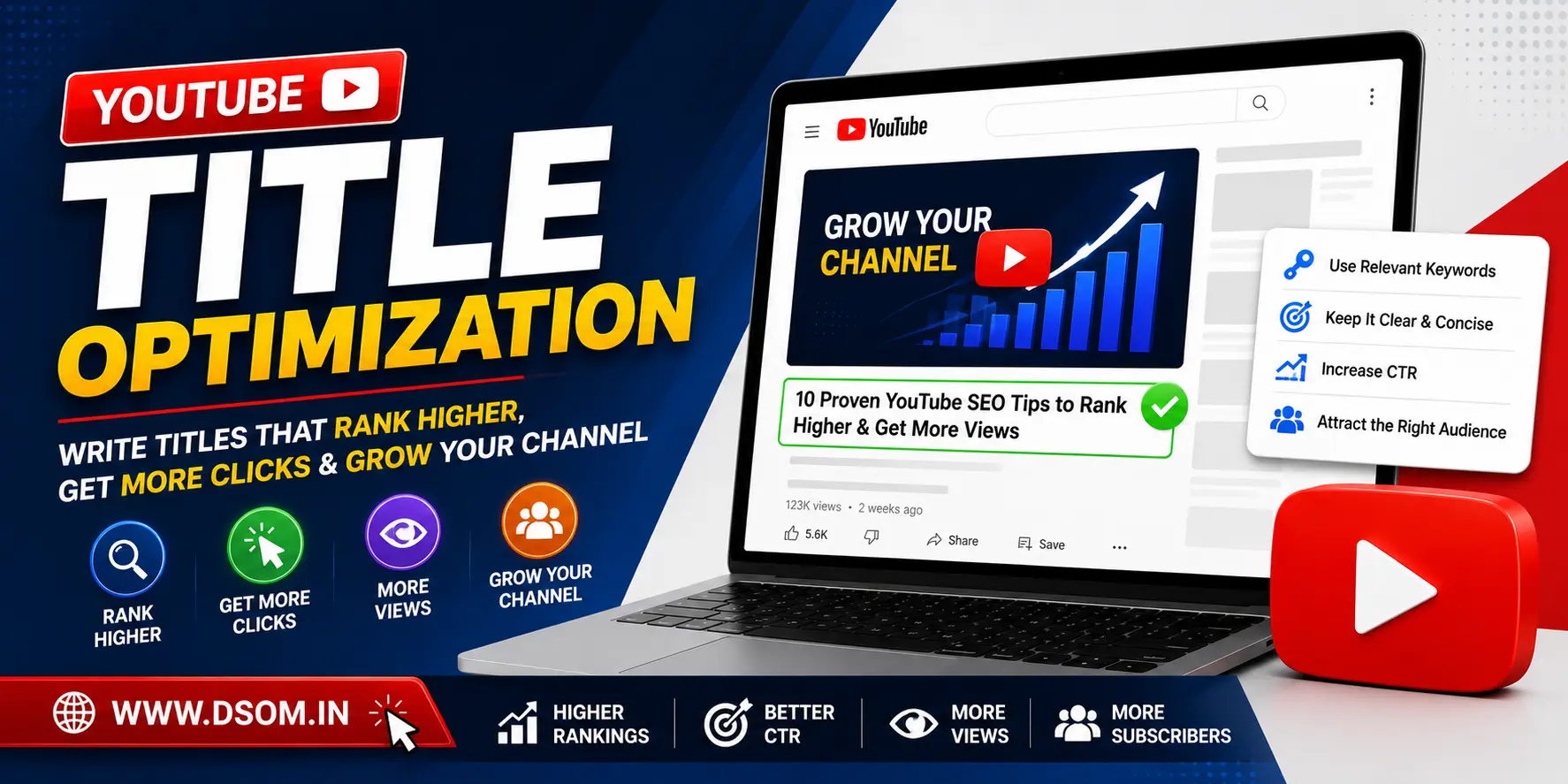 YouTube Title Optimization
