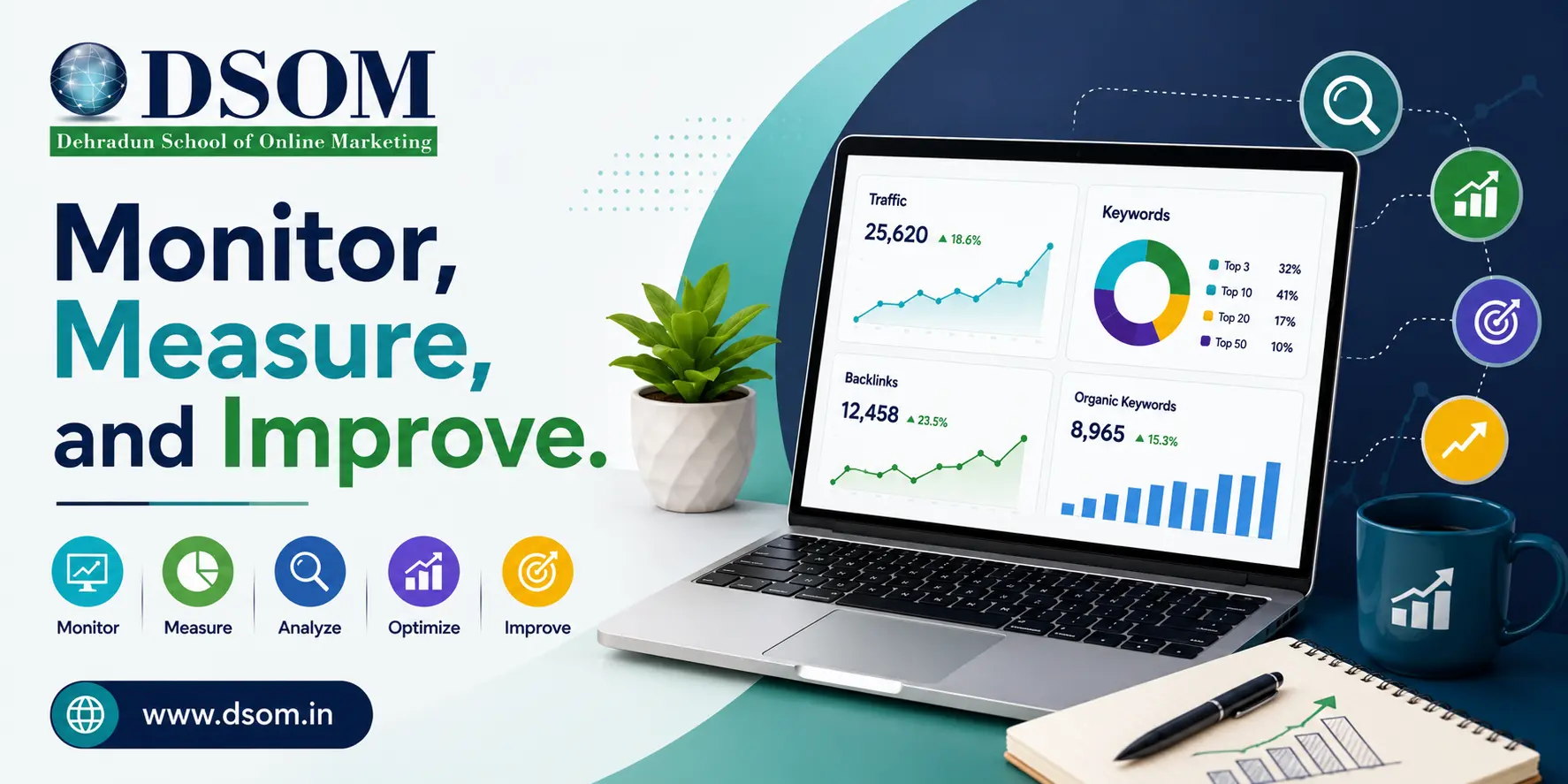 optimize your website