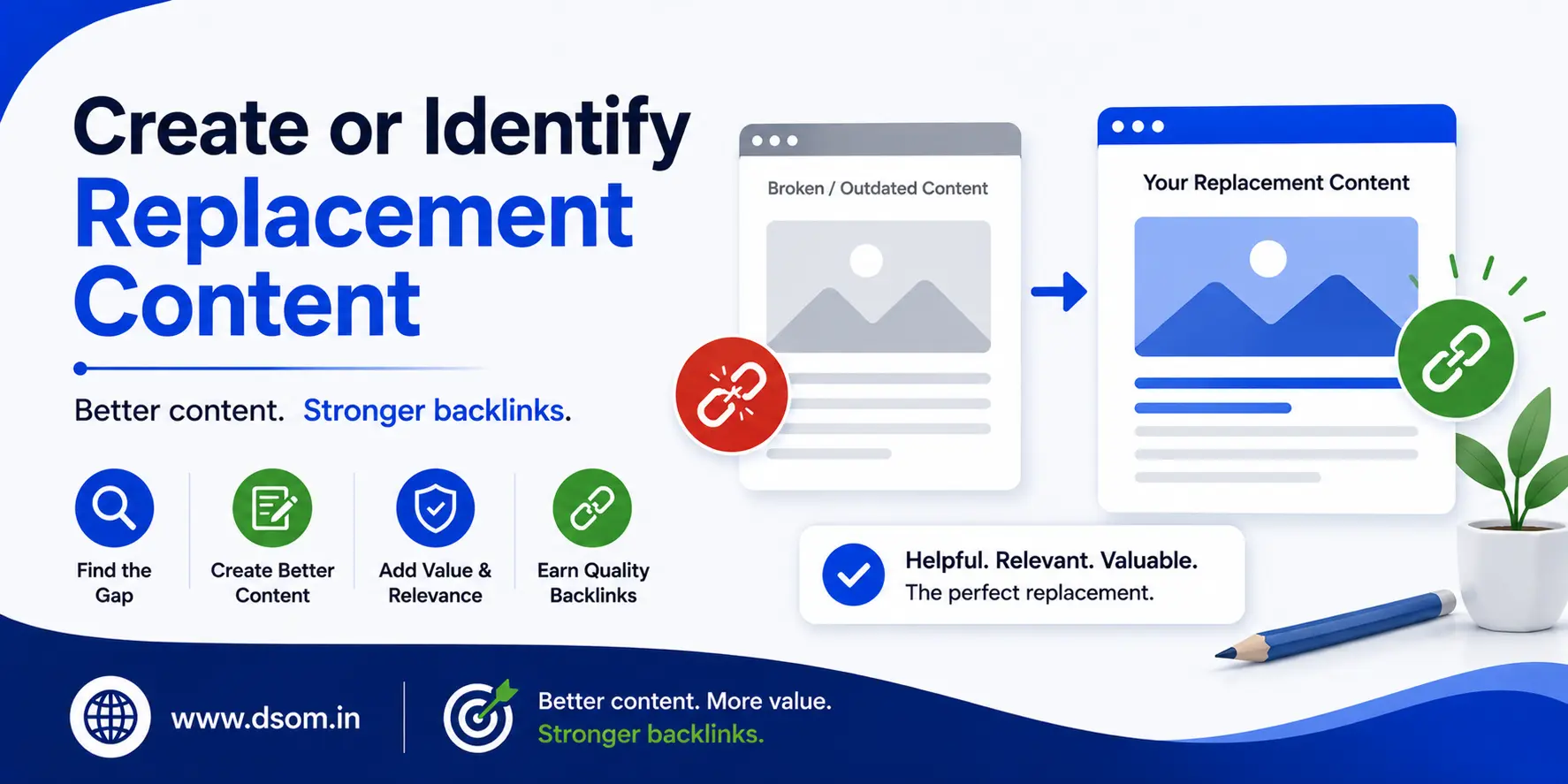 white hat link building