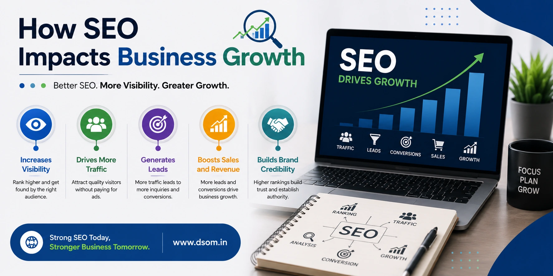 How SEO Impacts Business Growth