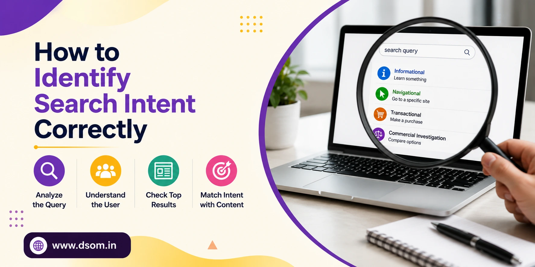 How to Identify Search Intent