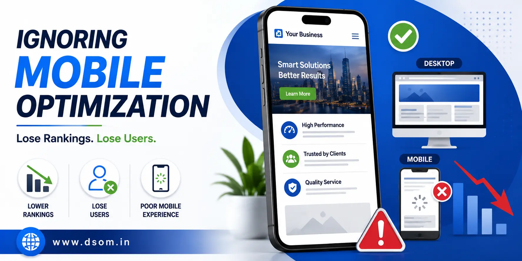 Mobile Optimization