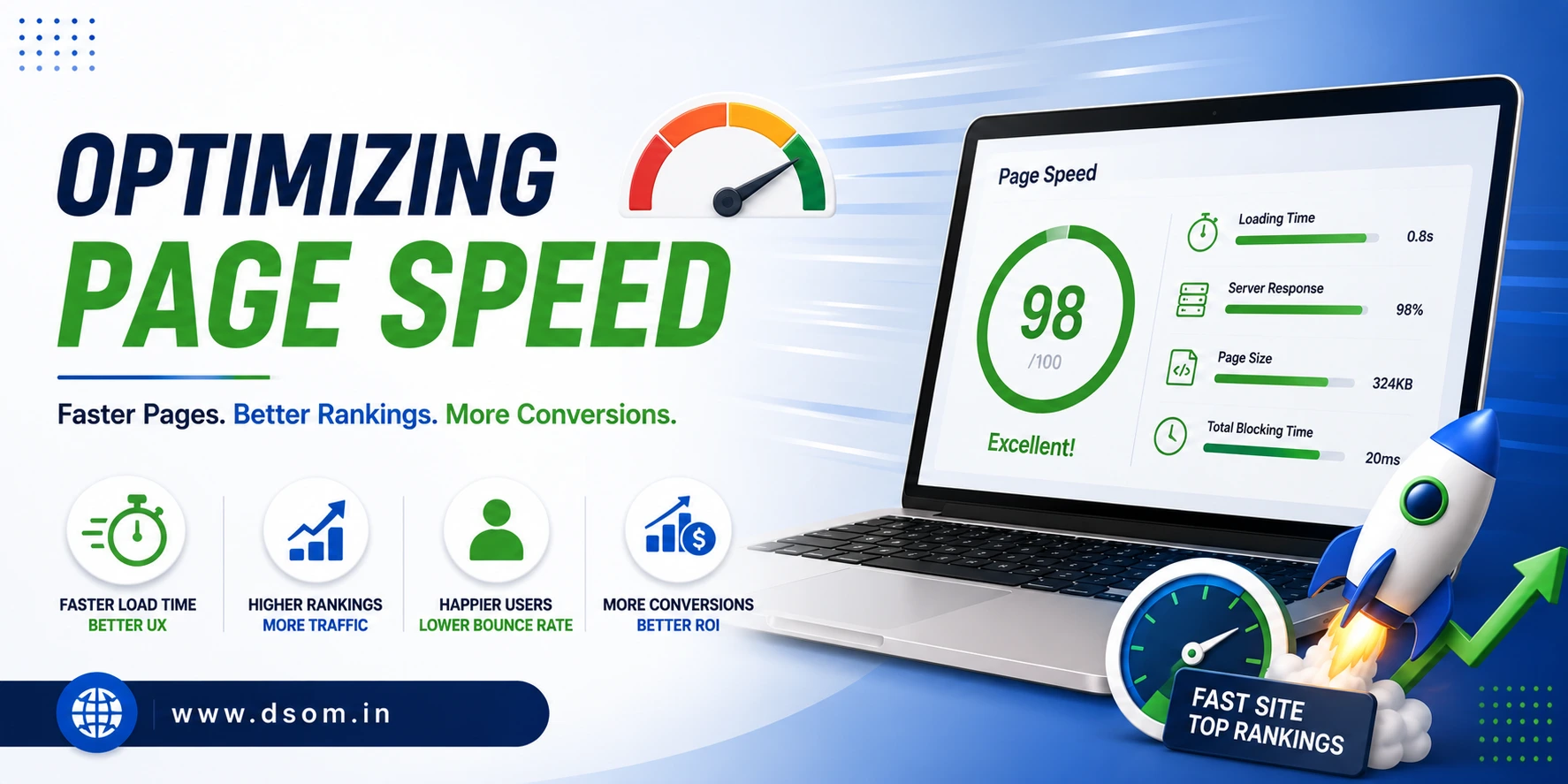 Optimizing Page Speed