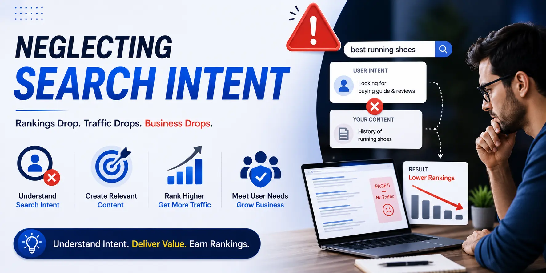 Search Intent